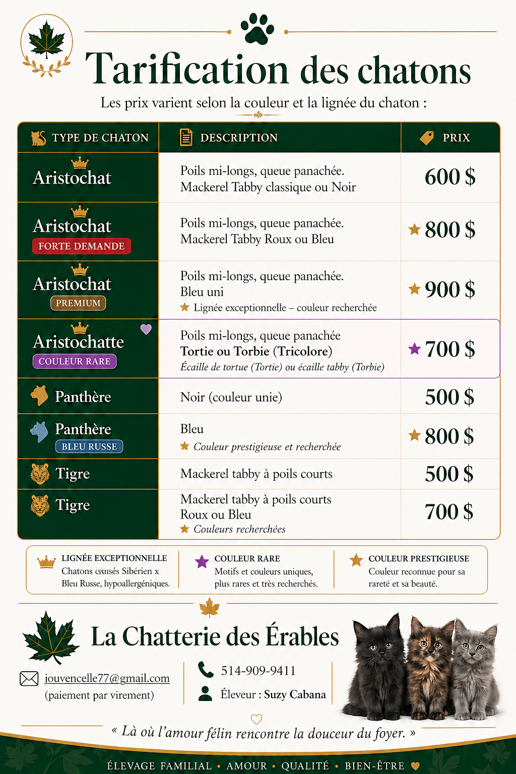 Grille tarifaire complète des chatons de La Chatterie des Érables